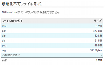 Non-Optimizable File Types