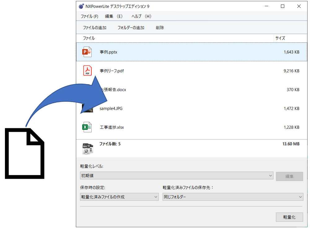 ドラッグ＆ドロップで簡単に圧縮