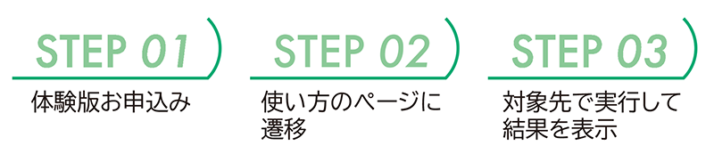 無料診断ツール利用方法