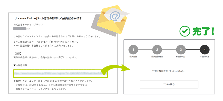 ユーザー登録Step5